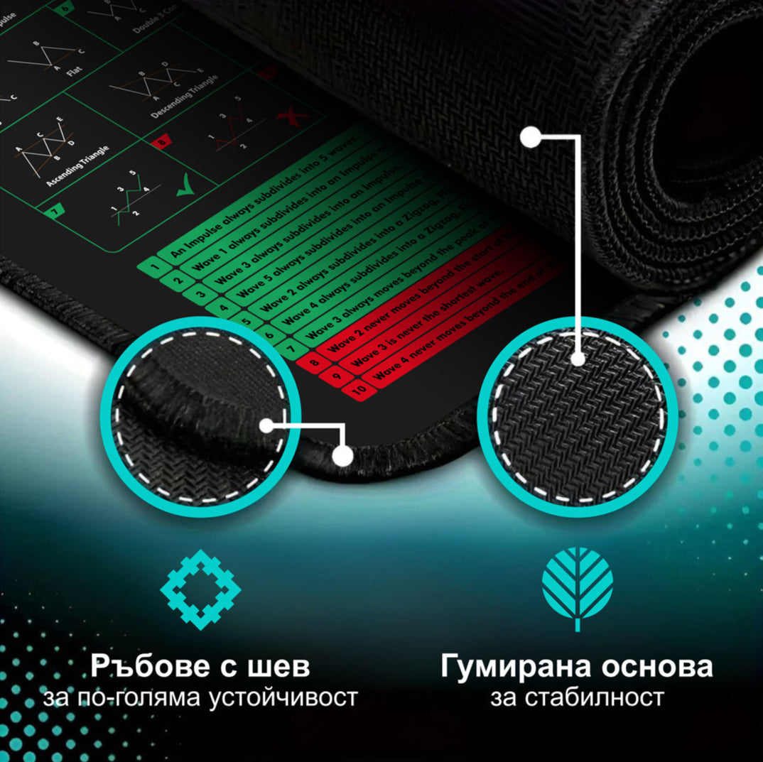 Подложка за мишка Crypto & FX Secrets
