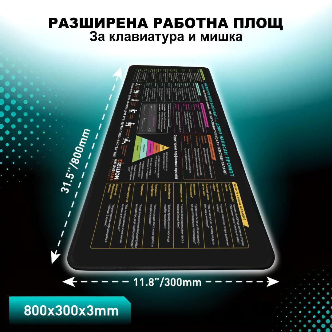 Подложка за мишка Mastering ChatGPT