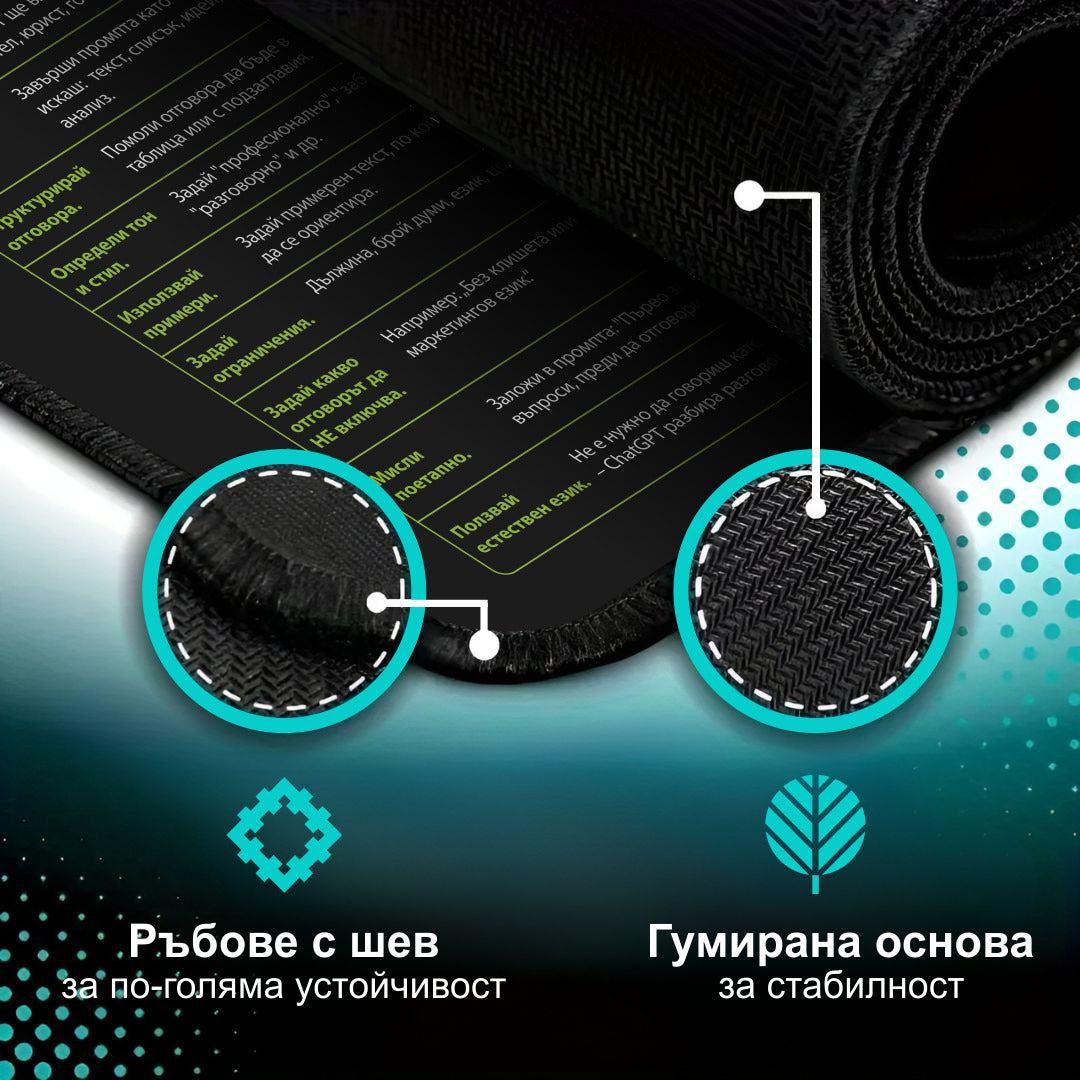 Подложка за мишка Mastering ChatGPT