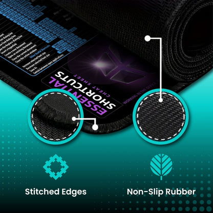 Smart Desk Mat Windows & Office Shortcuts