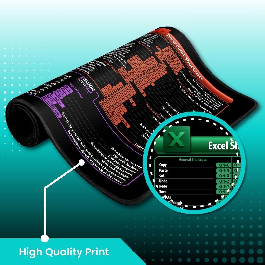 Smart Desk Mat Windows & Office Shortcuts