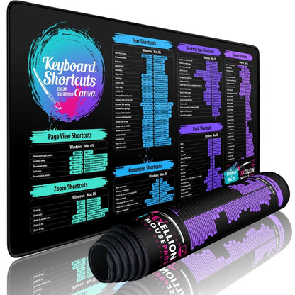 Smart Desk Mat Design Pro XL + Free Gifts