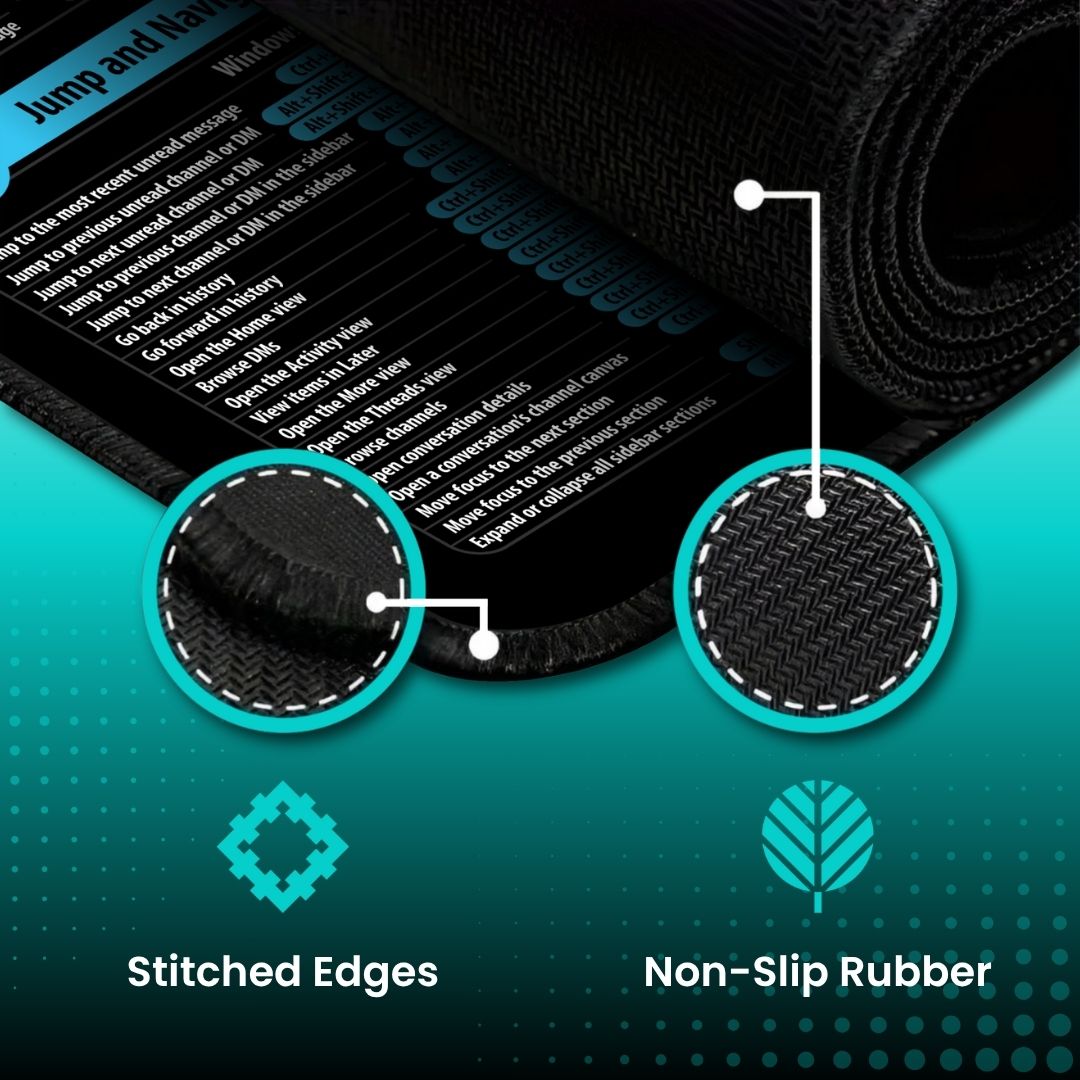 Smart Desk Mat Team Productivity + Free Gift