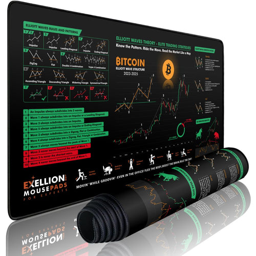 Trading Desk Mat Crypto & Forex Secrets + Free Gifts