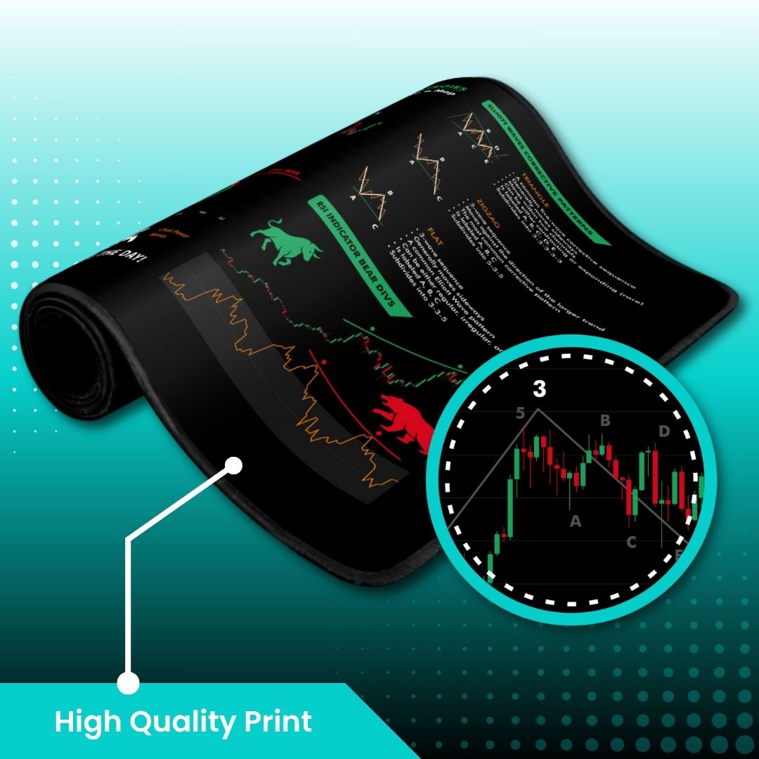 Trading Desk Mat Crypto & Forex Secrets + Free Gifts