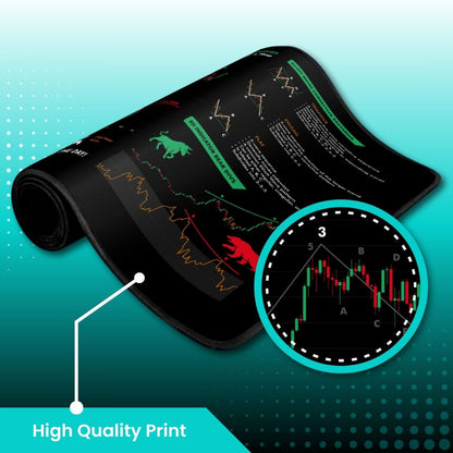 Trading Desk Mat Crypto & Forex Secrets + Free Gifts