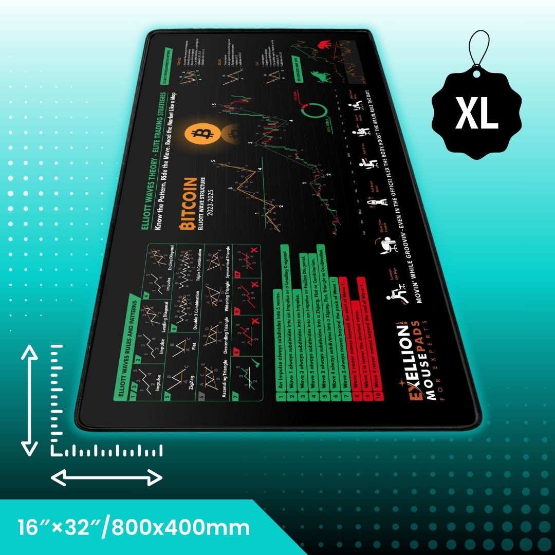 Trading Desk Mat Crypto & Forex Secrets + Free Gifts