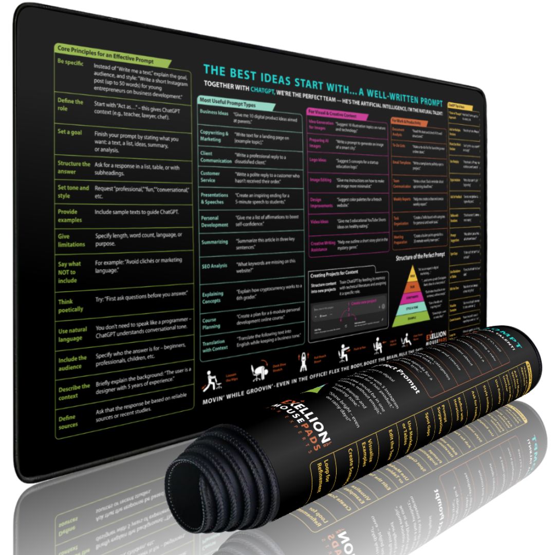 Smart Desk Mat MASTERING ChatGPT + Free Gifts