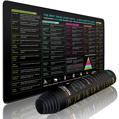 Smart Desk Mat MASTERING ChatGPT + Free Gifts