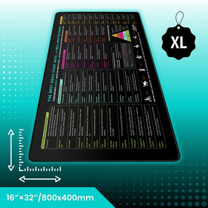 Smart Desk Mat MASTERING ChatGPT + Free Gifts