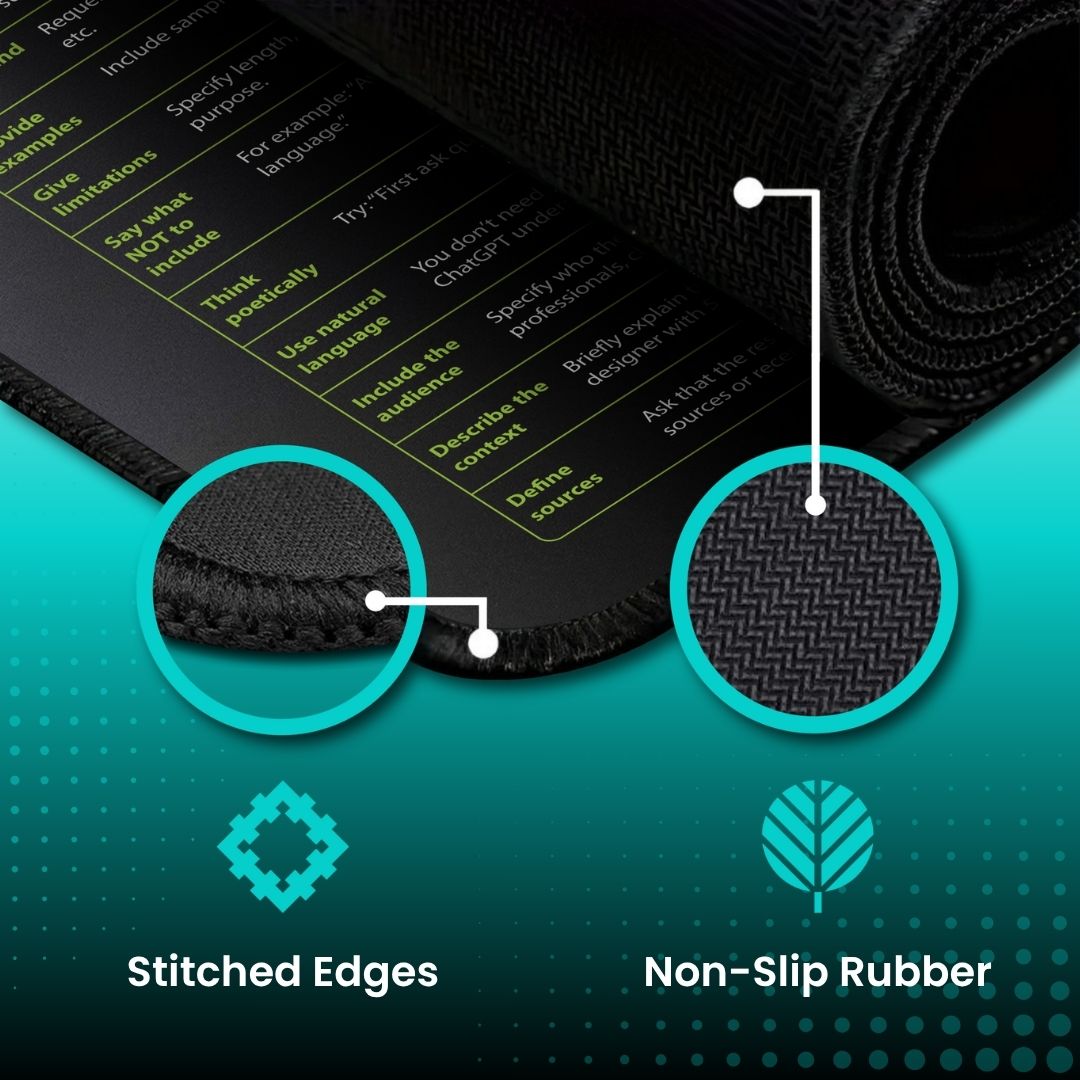 Smart Desk Mat MASTERING ChatGPT + Free Gifts