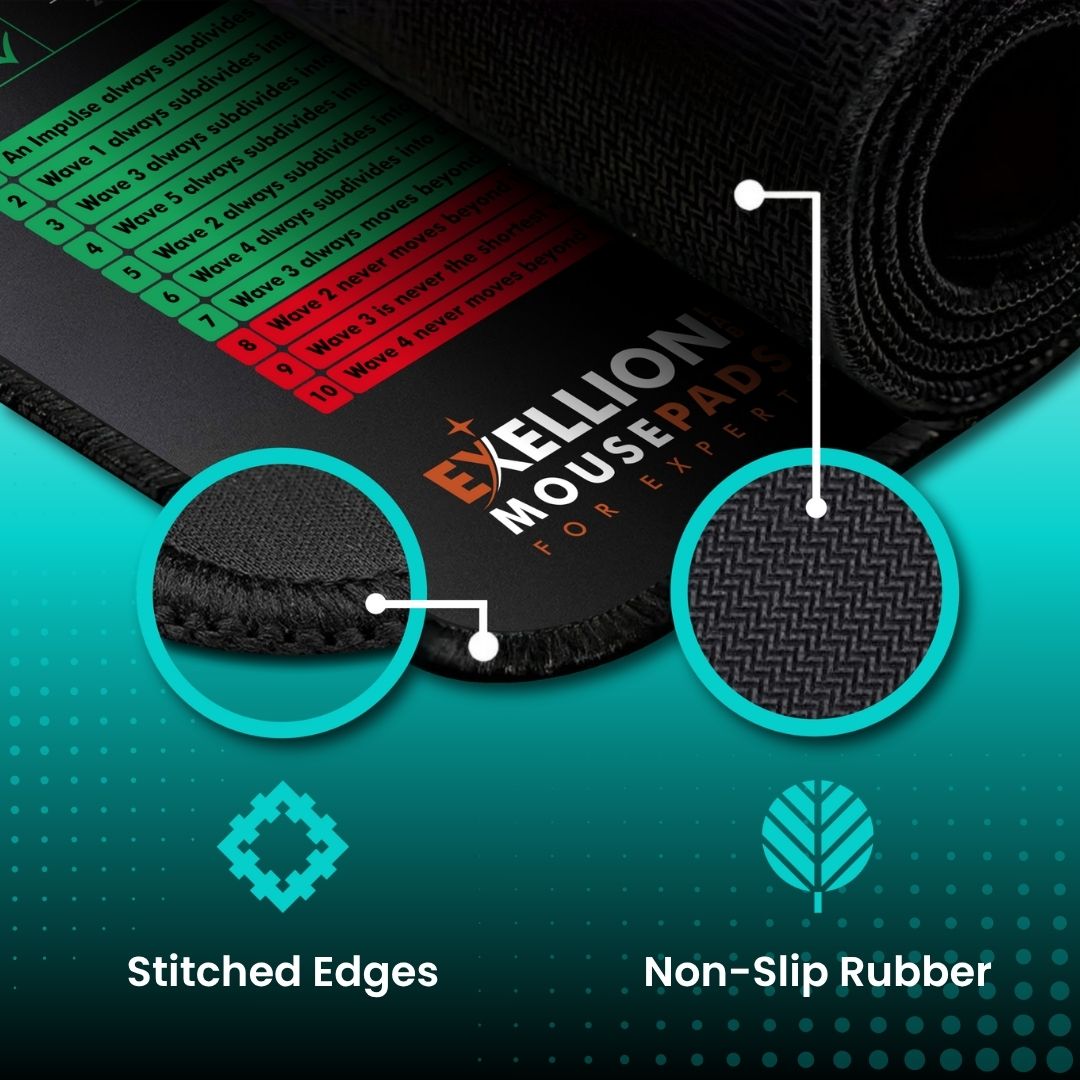 Trading Desk Mat Crypto & Forex Secrets + Free Gifts