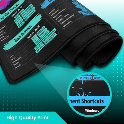 Smart Desk Mat Design Pro XL + Free Gifts