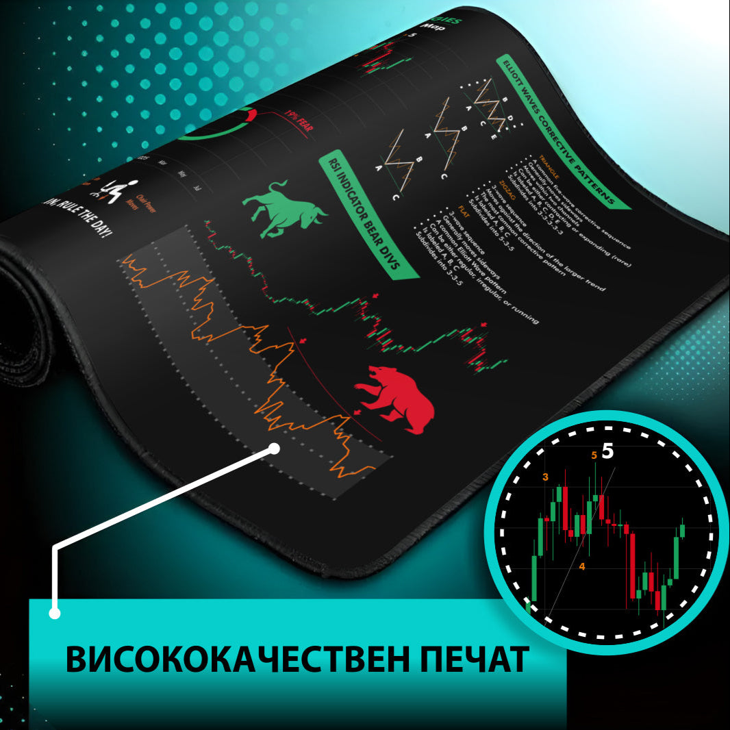 Подложка за мишка Crypto & FX Secrets