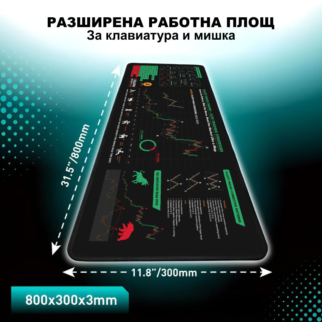 Подложка за мишка Crypto & FX Secrets