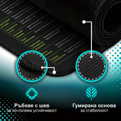 Подложка за мишка Mastering ChatGPT